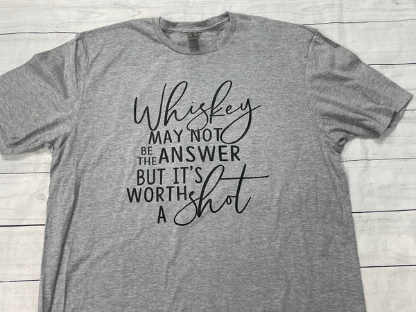 Whiskey May Not be the Answer but it’s Worth a Shot